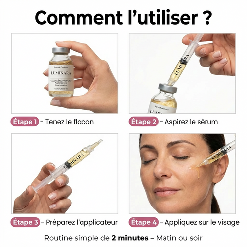 LUMINARA™ Sérum au Collagène Lissant Anti-Rides
