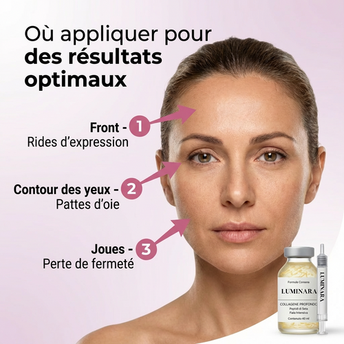 LUMINARA™ Sérum au Collagène Lissant Anti-Rides