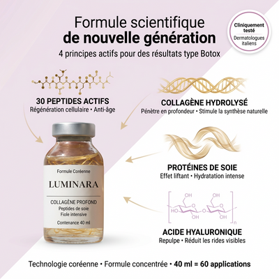 LUMINARA™ Sérum au Collagène Lissant Anti-Rides