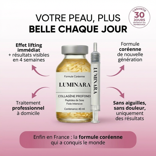 LUMINARA™ Sérum au Collagène Lissant Anti-Rides
